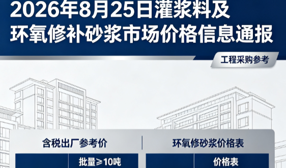 高青2026年8月25日灌浆料及环氧修补砂浆市场价格信息通报
